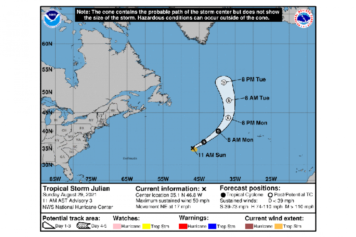 ...TROPICAL STORM JULIAN FORMS OVER THE CENTRAL SUBTROPICAL ATLANTIC...