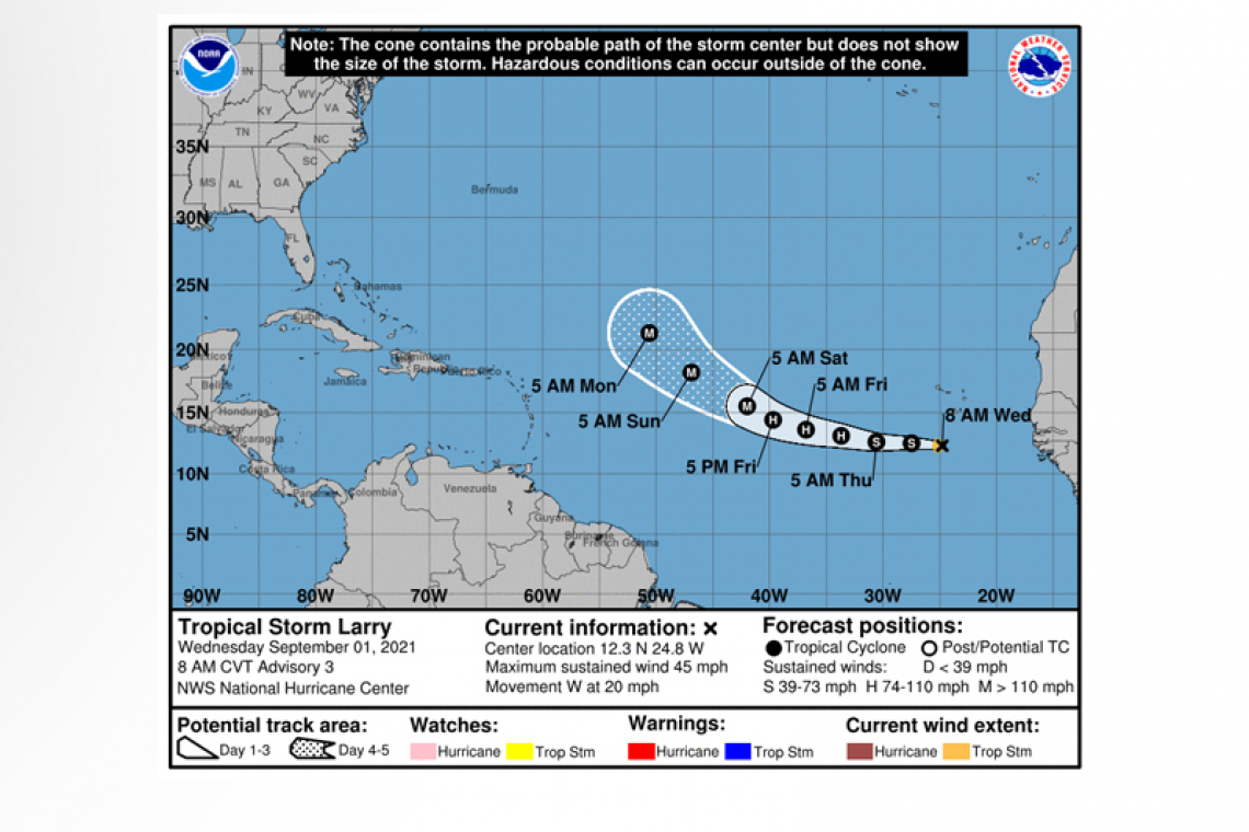 ...DEPRESSION STRENGTHENS INTO TROPICAL STORM LARRY OVER THE EASTERN TROPICAL ATLANTIC...