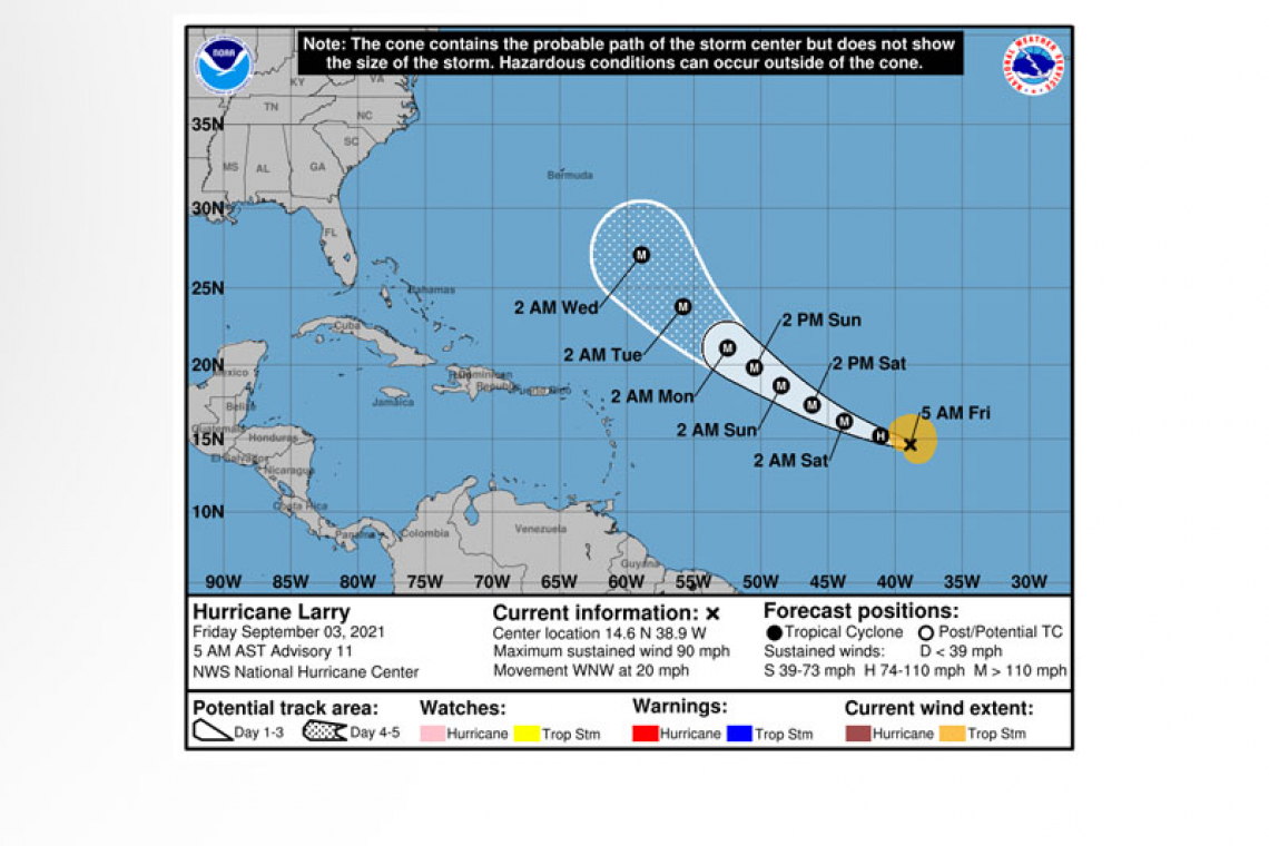 ...LARRY SLOWLY STRENGTHENING...