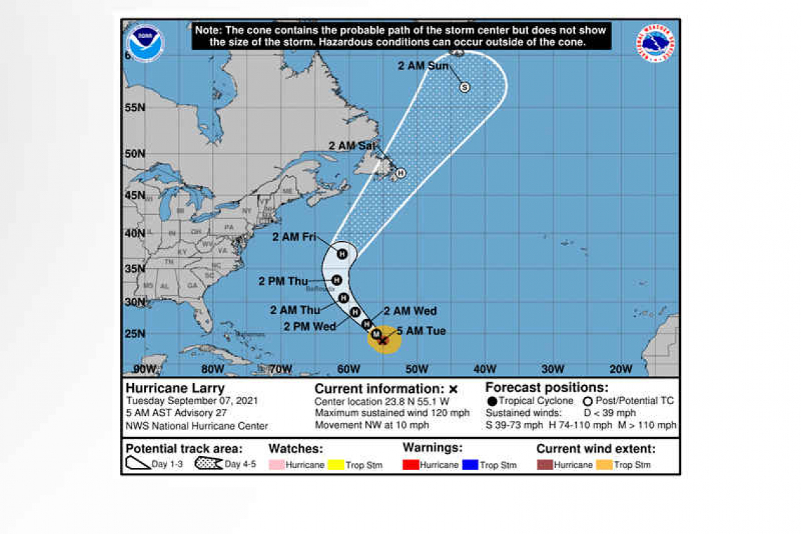 ...TROPICAL STORM WATCH ISSUED FOR BERMUDA...