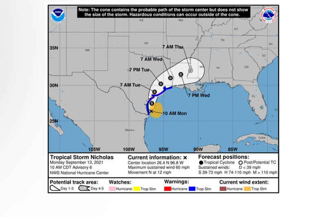 ...NICHOLAS MOVING ERRATICALLY NORTHWARD JUST OFFSHORE THE SOUTHERN COAST OF TEXAS...