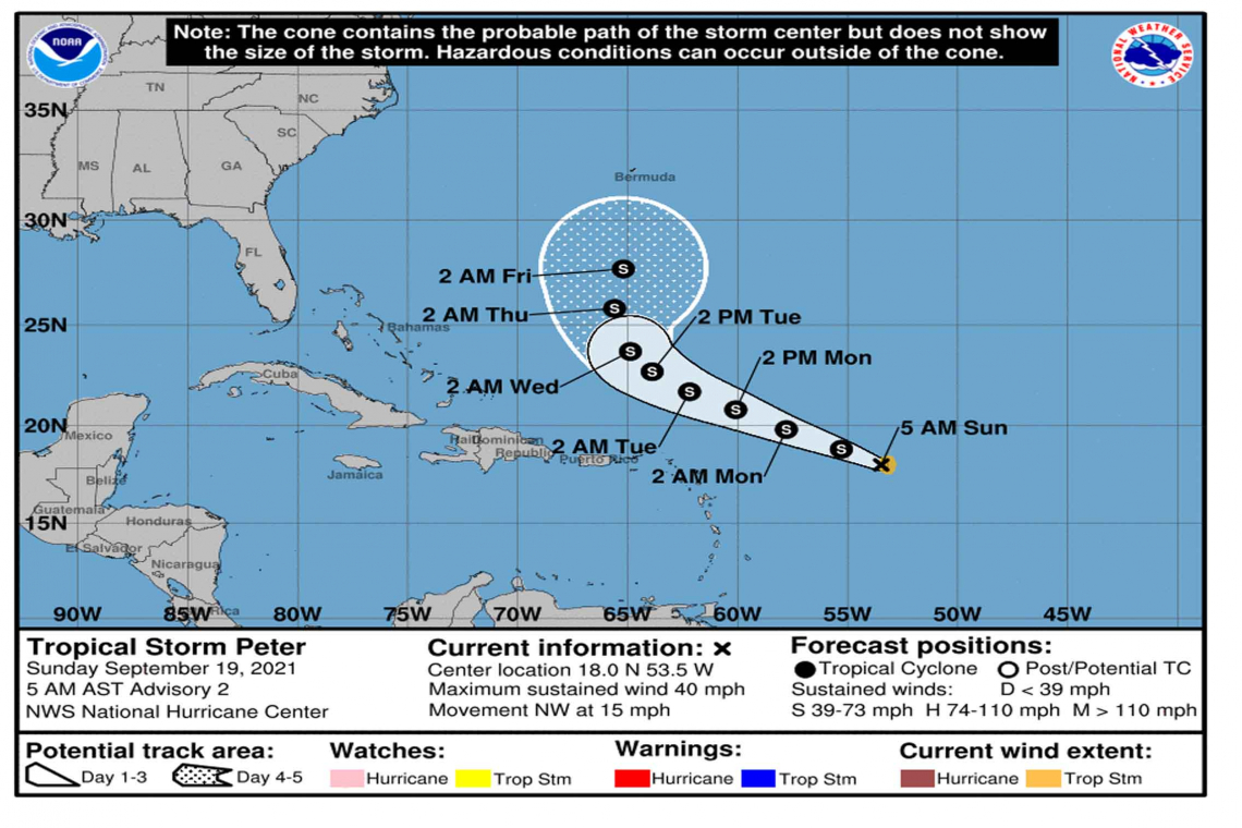 ...DEPRESSION BECOMES THE SIXTEENTH NAMED STORM OF THE SEASON OVER THE OPEN ATLANTIC...