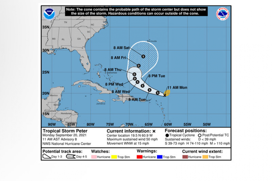 ...PETER BATTLING INCREASINGLY HOSTILE WIND SHEAR...