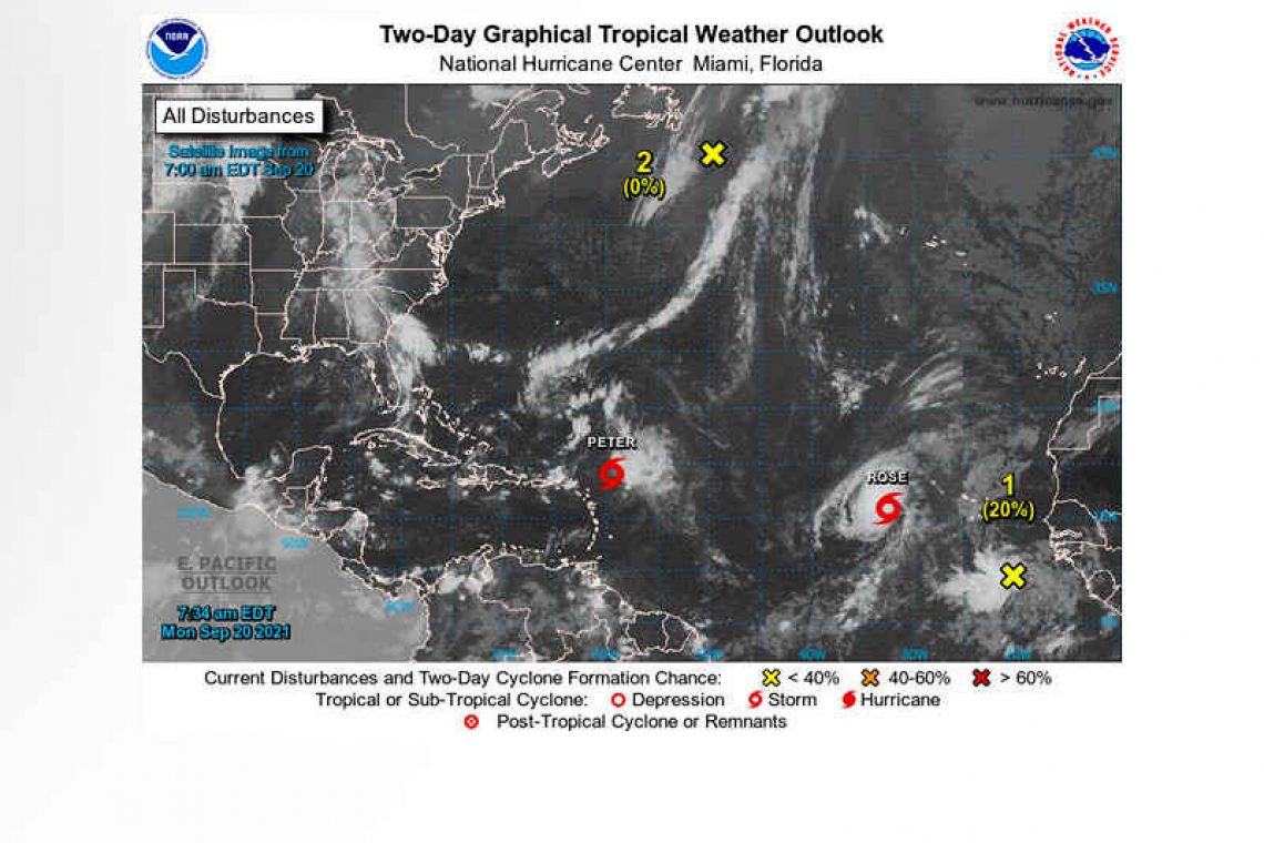 Tropical Weather Outlook