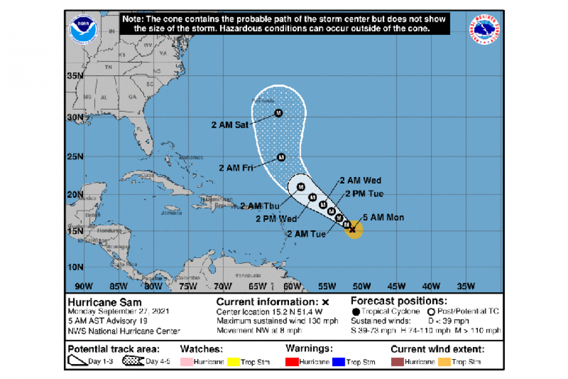 ...HURRICANE HUNTER AIRCRAFT CURRENTLY INVESTIGATING SAM...