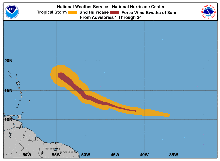 wind history