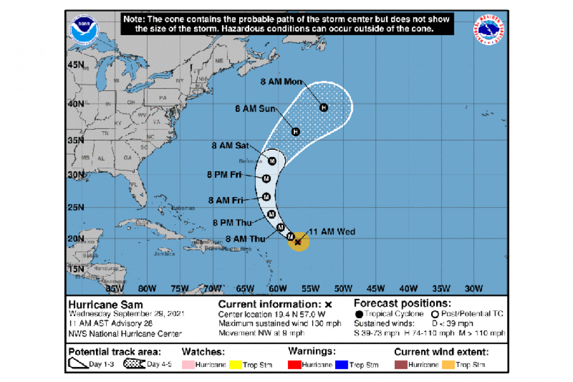 ...POWERFUL SAM CONTINUES MOVING SLOWLY NORTHWESTWARD...