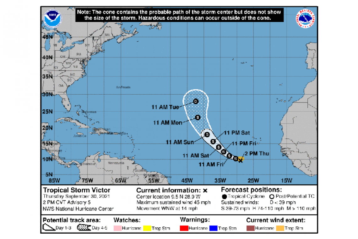 ...VICTOR FORECAST TO STRENGTHEN OVER THE EASTERN TROPICAL ATLANTIC...