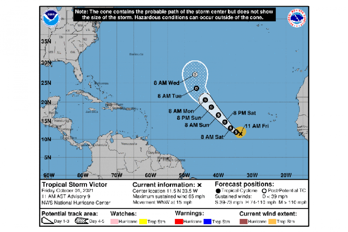 ...VICTOR STRENGTHENS A LITTLE MORE...  ...CENTERED SOUTH OF PREVIOUS ESTIMATES...