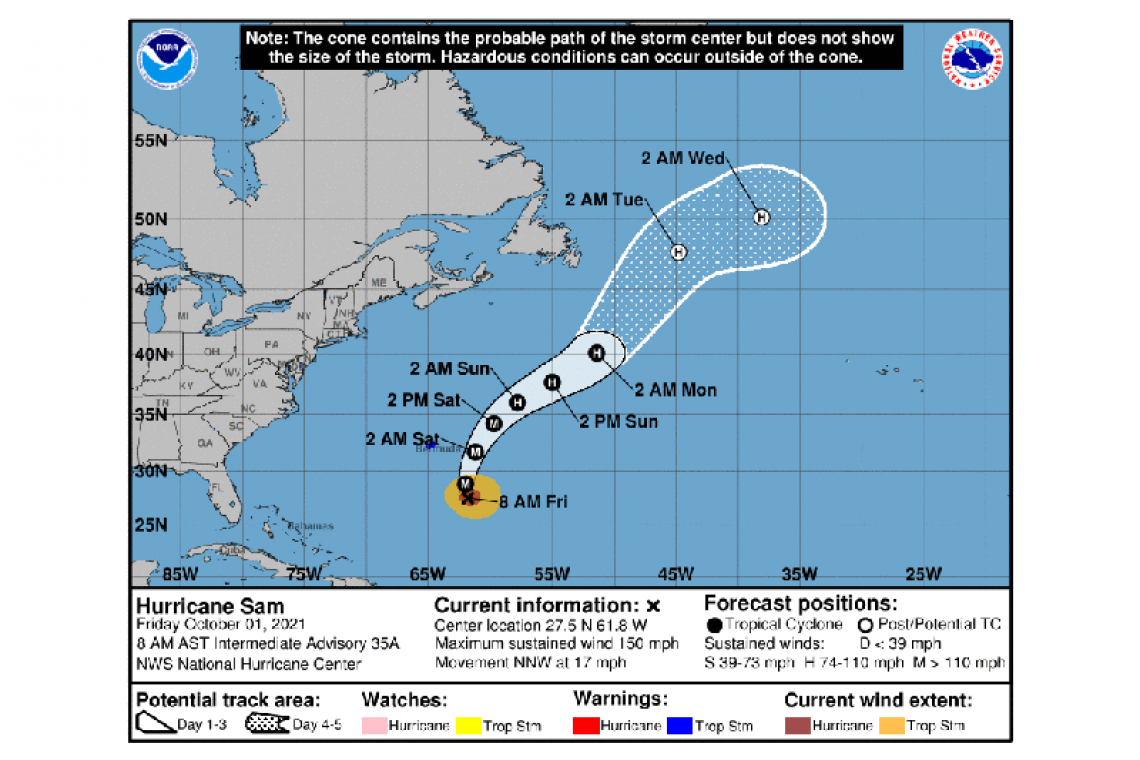 ...SAM REMAINS A POWERFUL CATEGORY 4 HURRICANE OVER THE CENTRAL ATLANTIC...