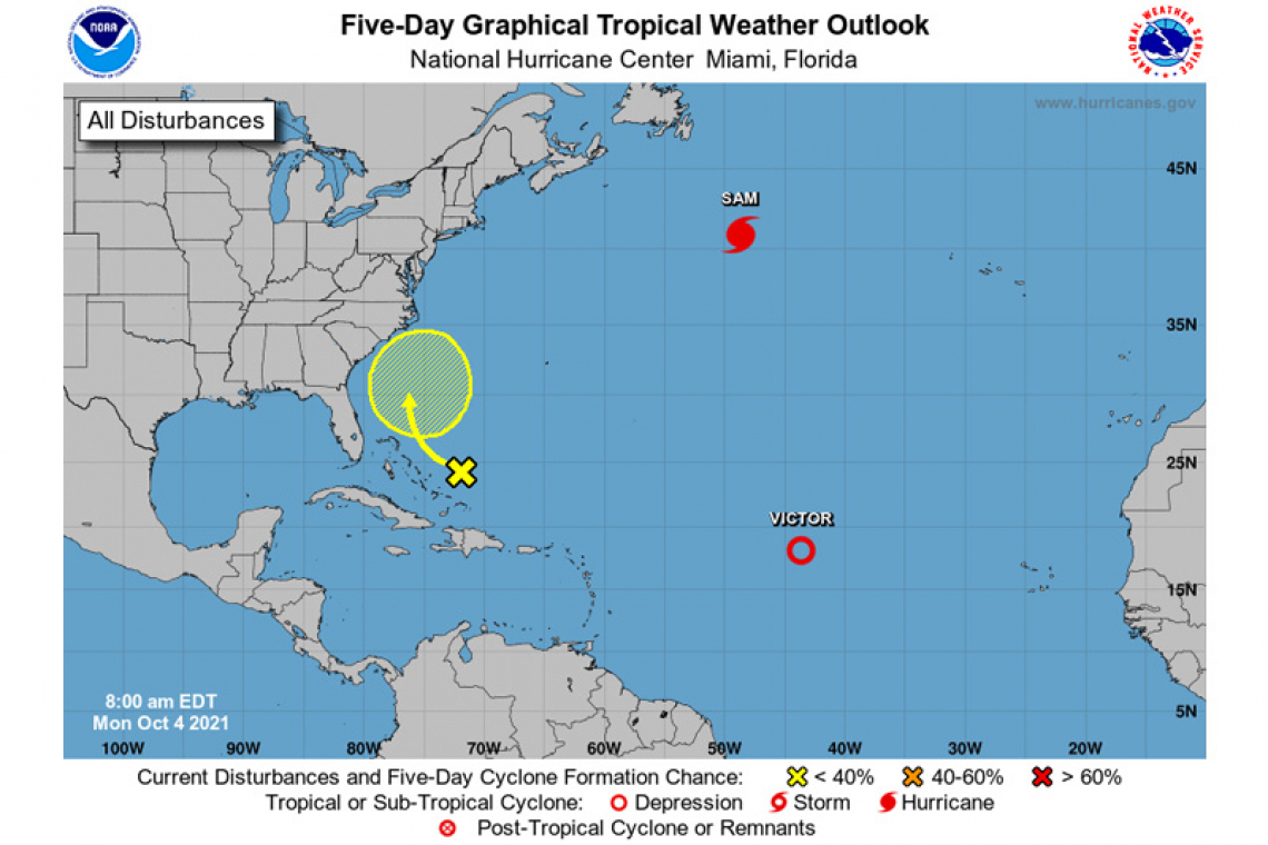 Tropical Weather Outlook