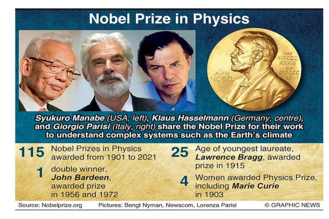 Trio win physics Nobel for work deciphering chaotic climate