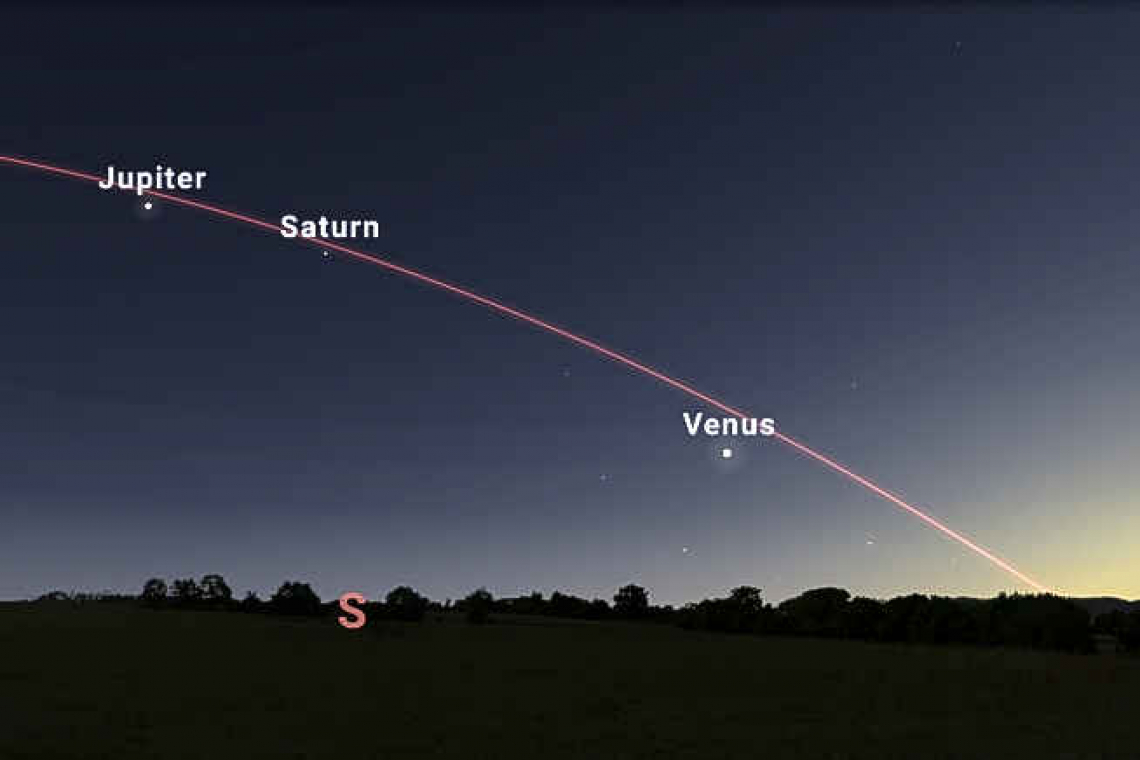 Venus shines especially bright: Looking up at the Nightsky