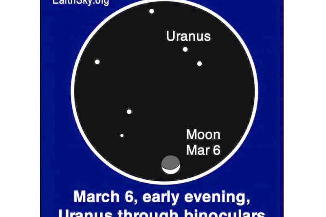 Spot Uranus near the new crescent moon Sunday night: Looking up at the Nightsky