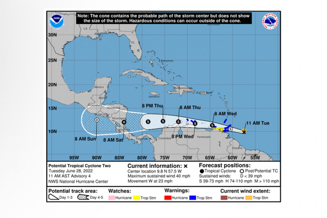 ...UPDATE: LOCALLY HEAVY RAINS AND GUSTY WINDS BEGINNING TO SPREAD OVER THE SOUTHERN ISLANDS...