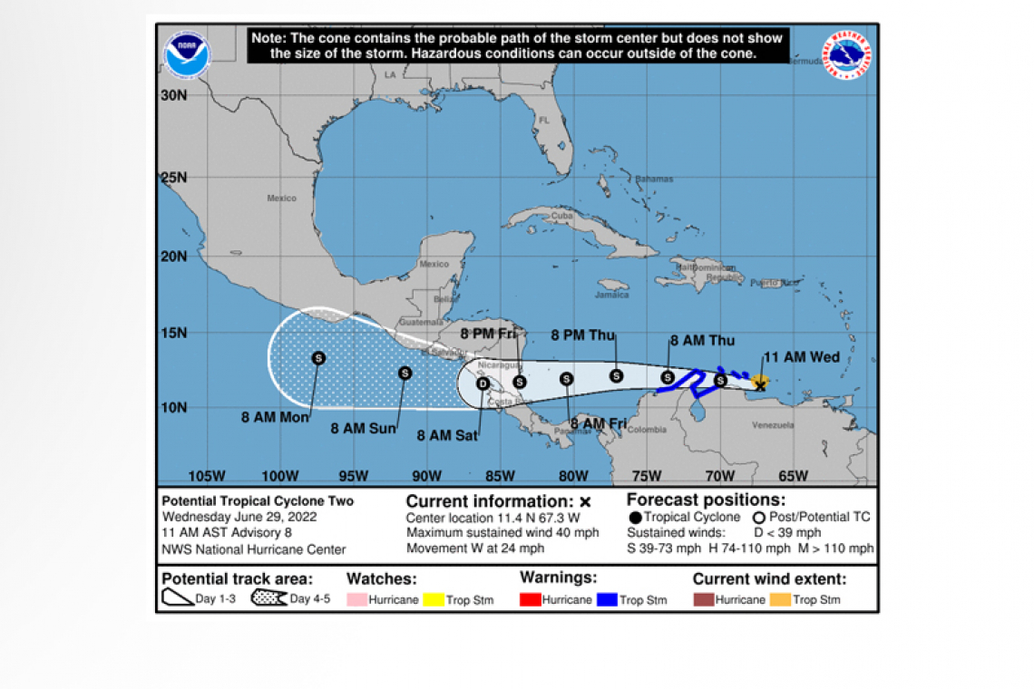 ...DISTURBANCE CONTINUES MOVING RAPIDLY WESTWARD ACROSS THE SOUTHERN CARIBBEAN SEA...