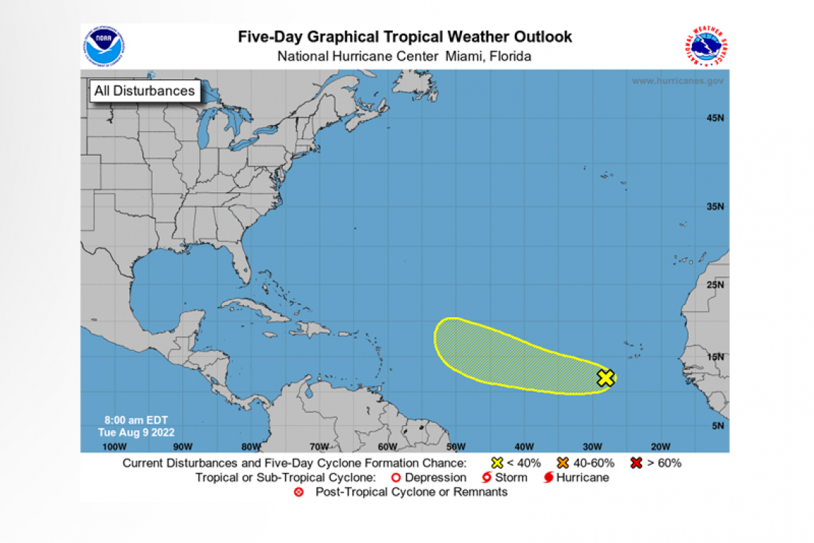 Tropical Weather Outlook