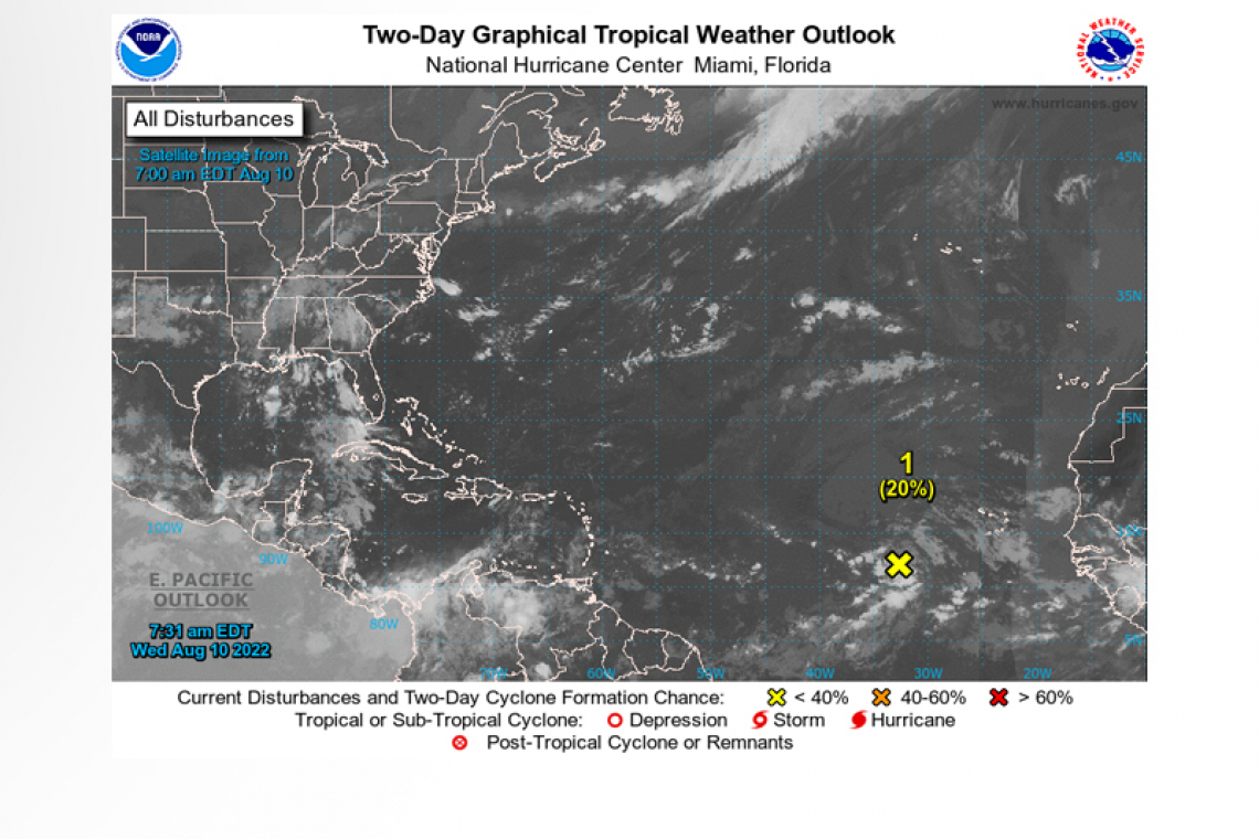 Tropical Weather Outlook