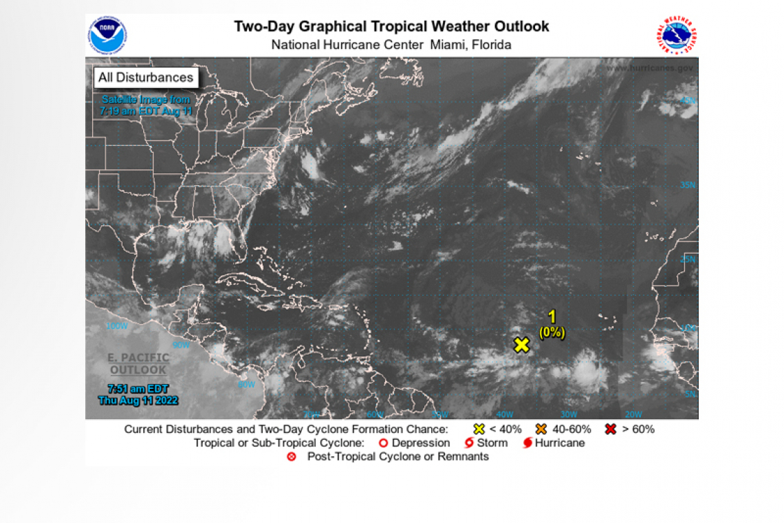 Tropical Weather Outlook