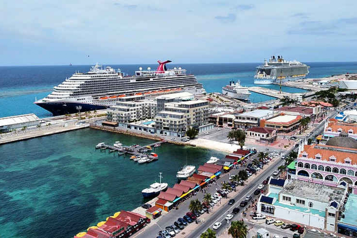 Aruba economy grows due  to strong tourism rebound