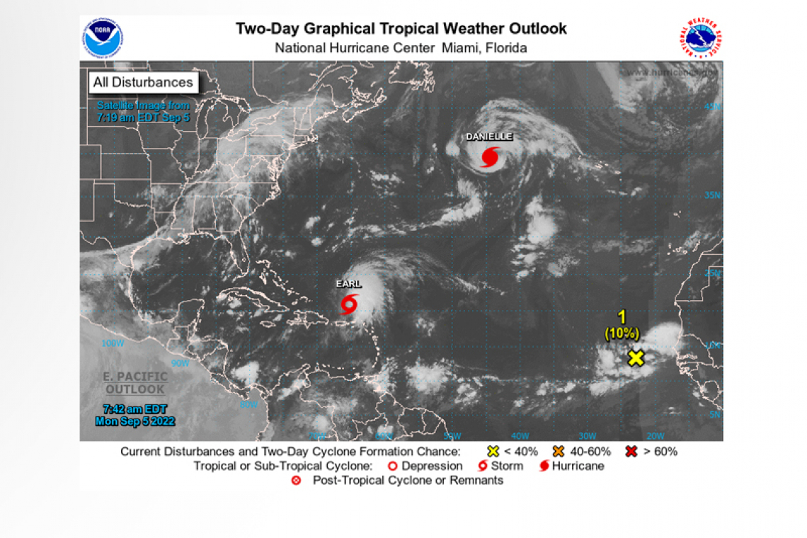 Tropical Weather Outlook