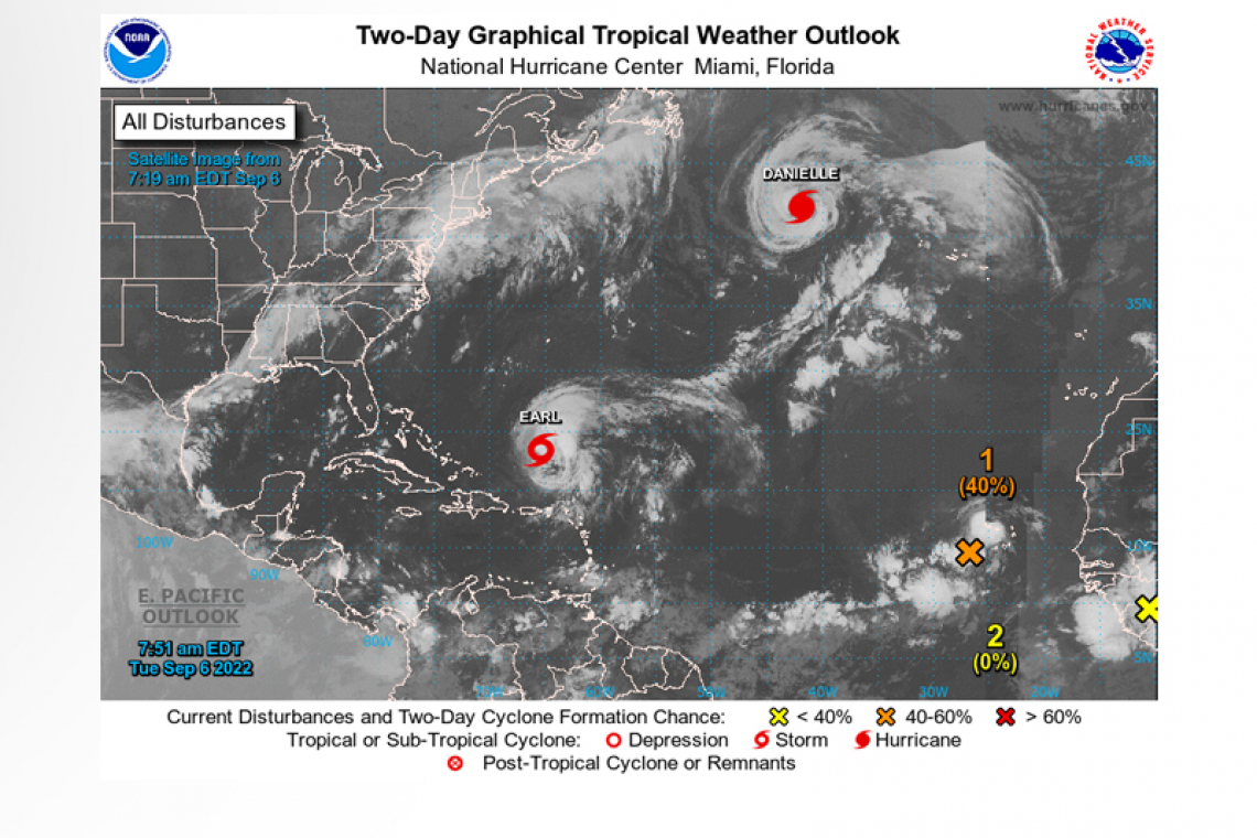 Tropical Weather Outlook