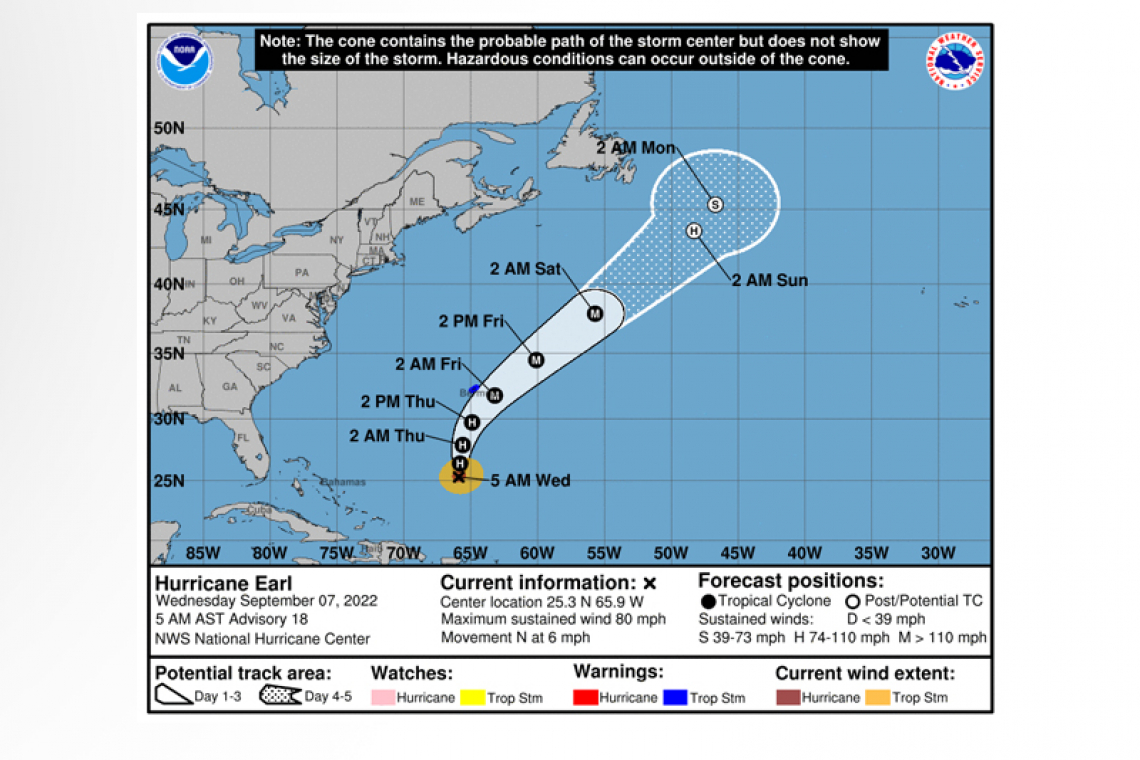 ...EARL FORECAST TO BECOME A MAJOR HURRICANE DURING THE NEXT COUPLE OF DAYS...