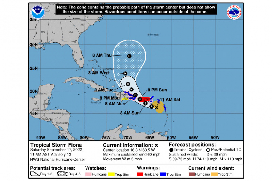 FIONA 120 MILES SOUTH OF ST. MAARTEN…