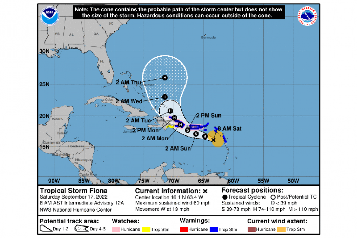Tropical Storm Fiona Intermediate Advisory Number 12A