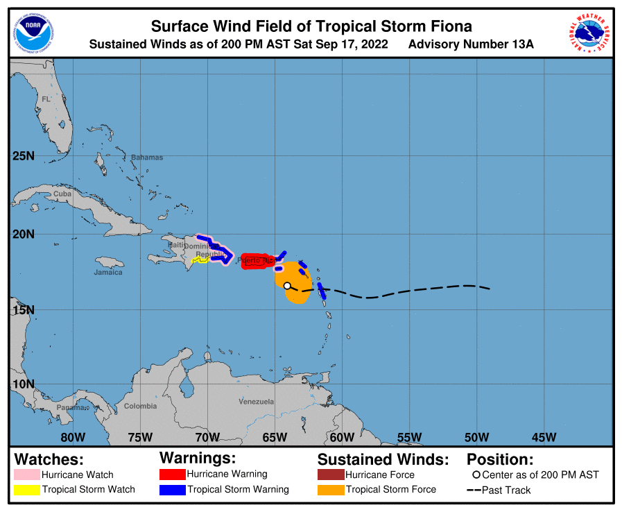 current wind sm n