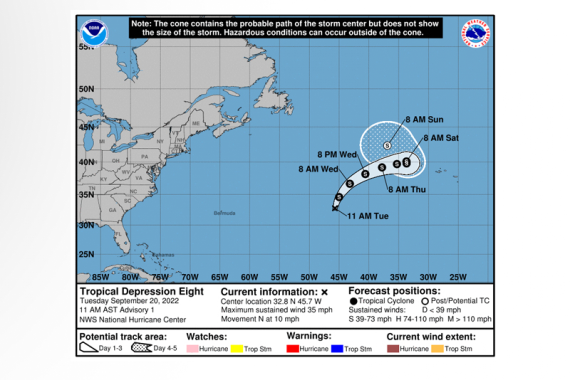 ...EIGHTH TROPICAL DEPRESSION OF THE SEASON FORMS OVER THE CENTRAL ATLANTIC...