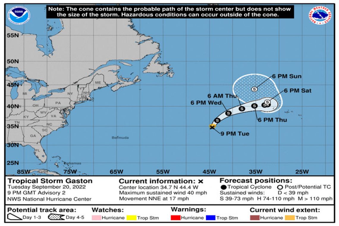 ...DEPRESSION STRENGTHENS INTO TROPICAL STORM GASTON...