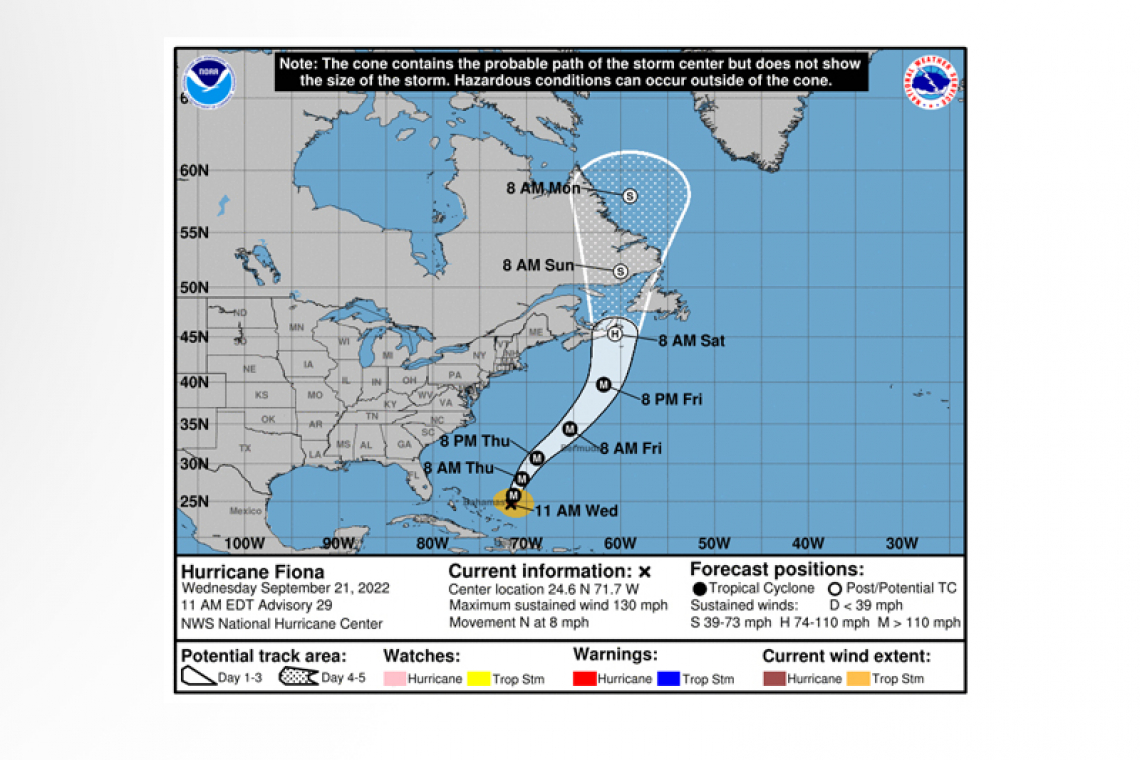 ...POWERFUL HURRICANE FIONA HEADED NORTHWARD...