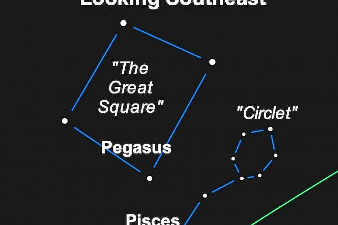 Pisces & its lore: Looking up at the Nightsky