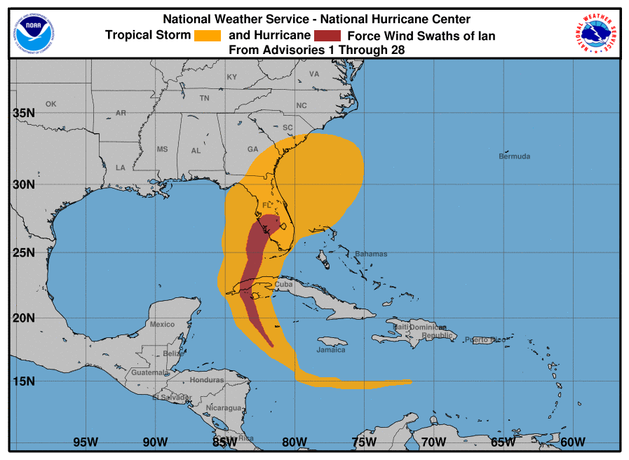 wind history