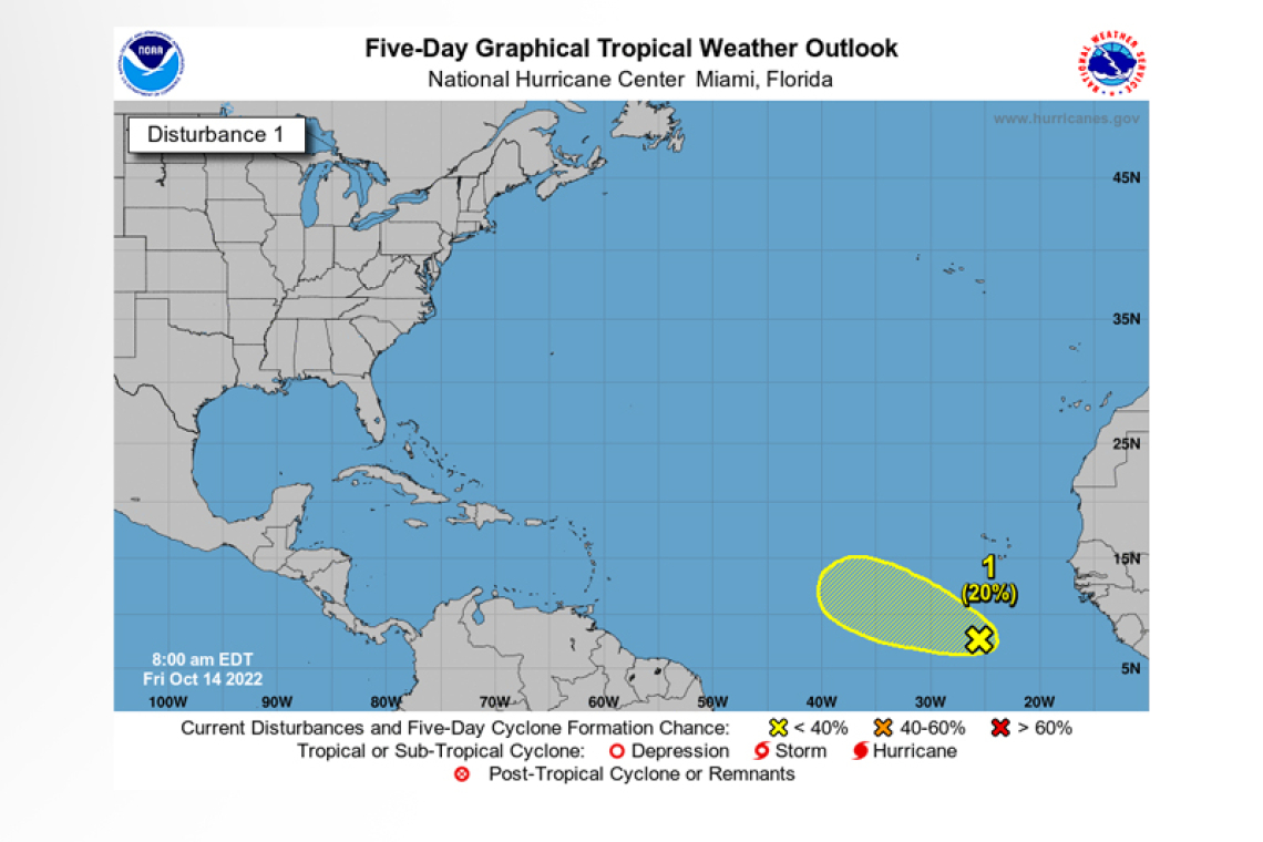 Tropical Weather Outlook