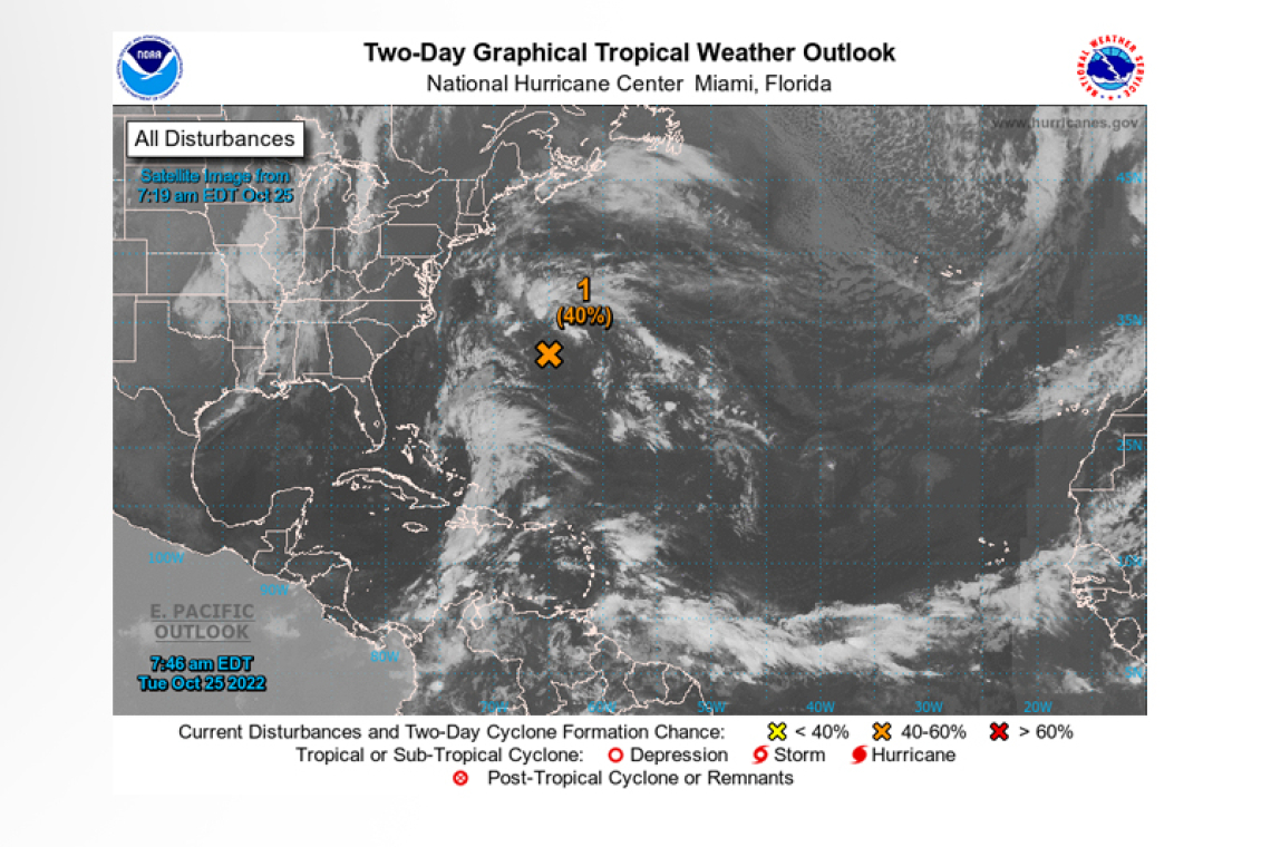 Tropical Weather Outlook