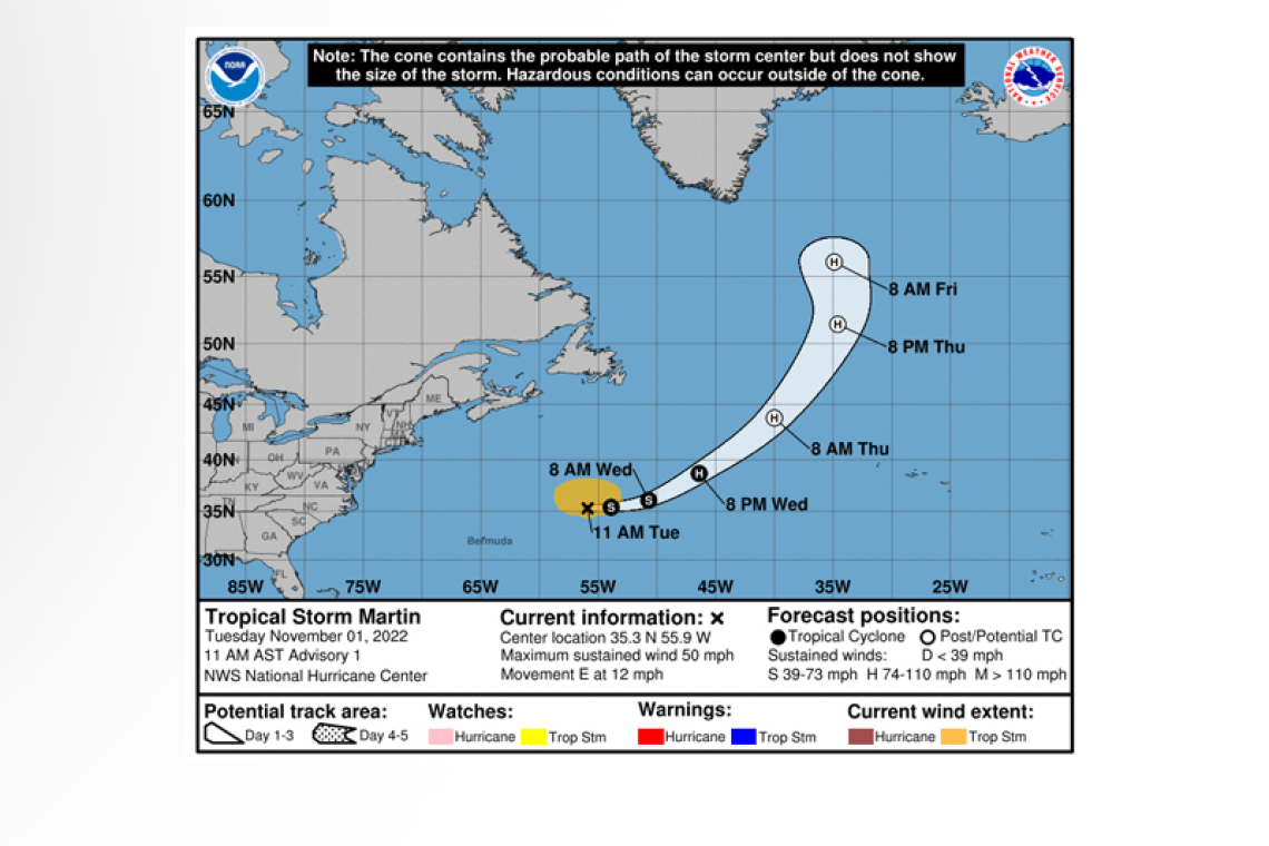 ...MARTIN FORMS OVER THE CENTRAL NORTH ATLANTIC...