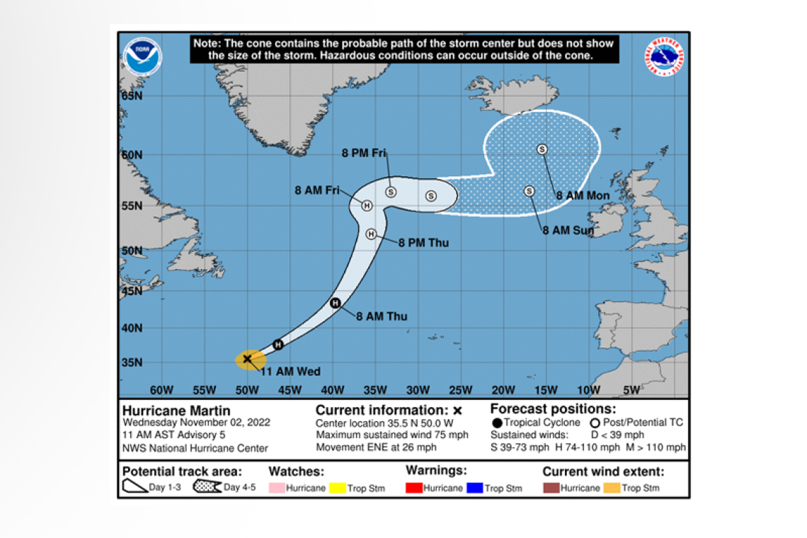 ...MARTIN BECOMES THE SEVENTH HURRICANE OF THE 2022 ATLANTIC SEASON...