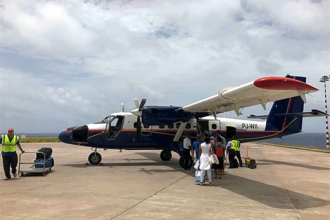Winair pilots lose case  over salary reductions