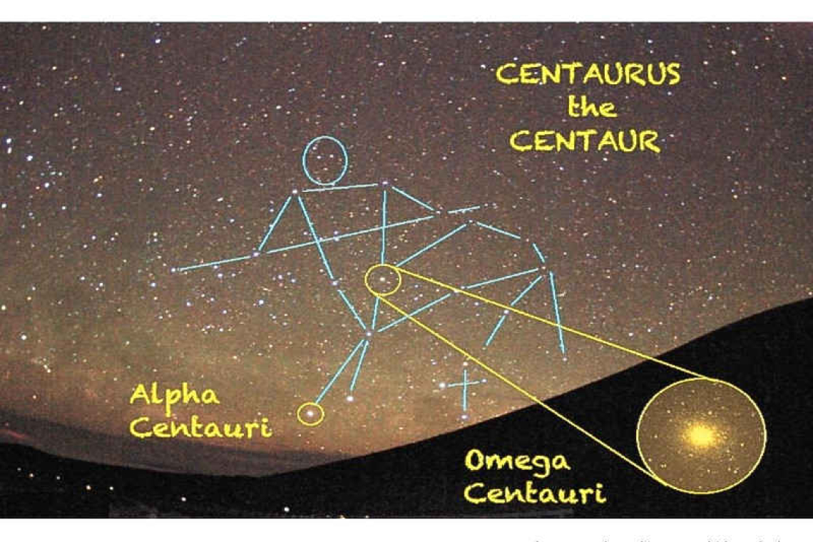 Seeking the Omega Centauri: Looking up at the Nightsky