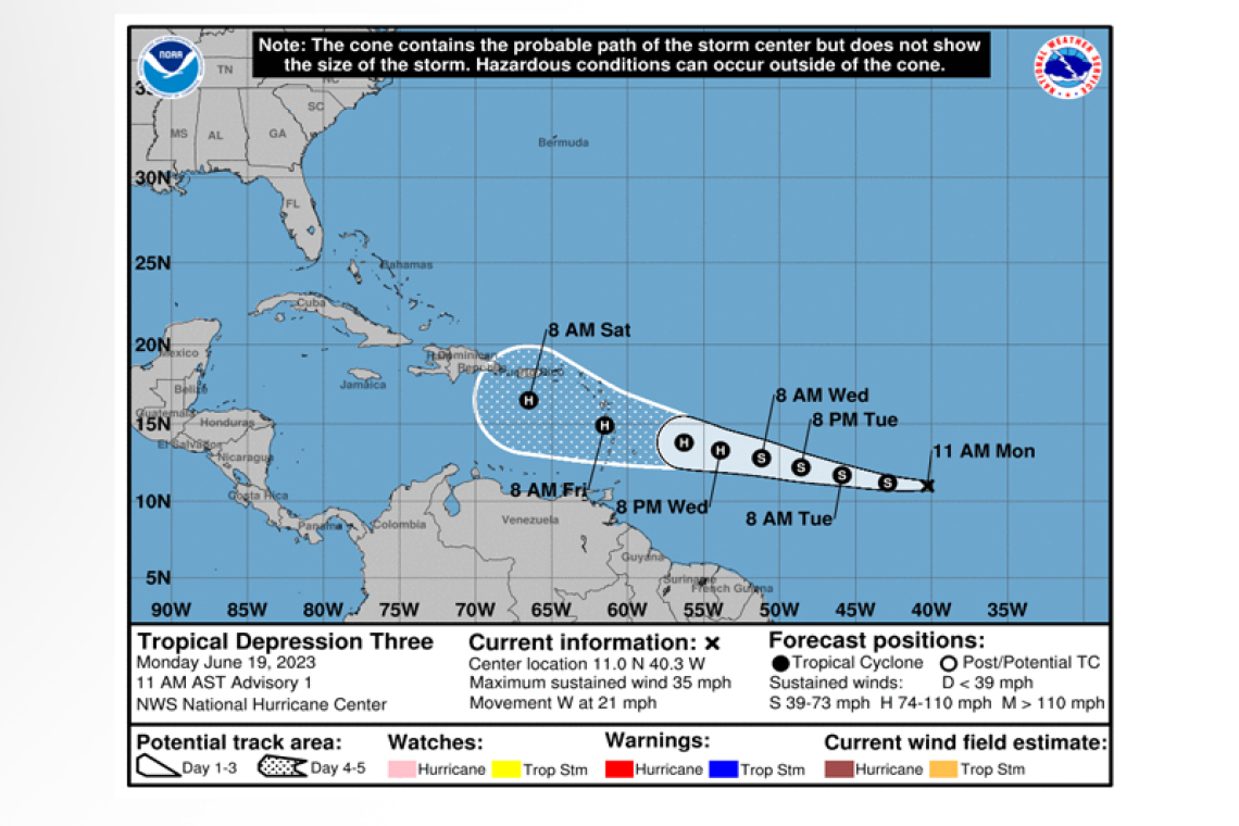 ...TROPICAL DEPRESSION THREE FORMS OVER THE CENTRAL ATLANTIC...
