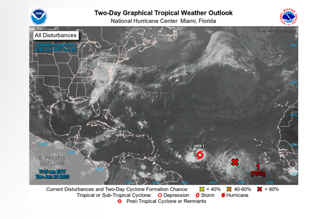Tropical Weather Outlook