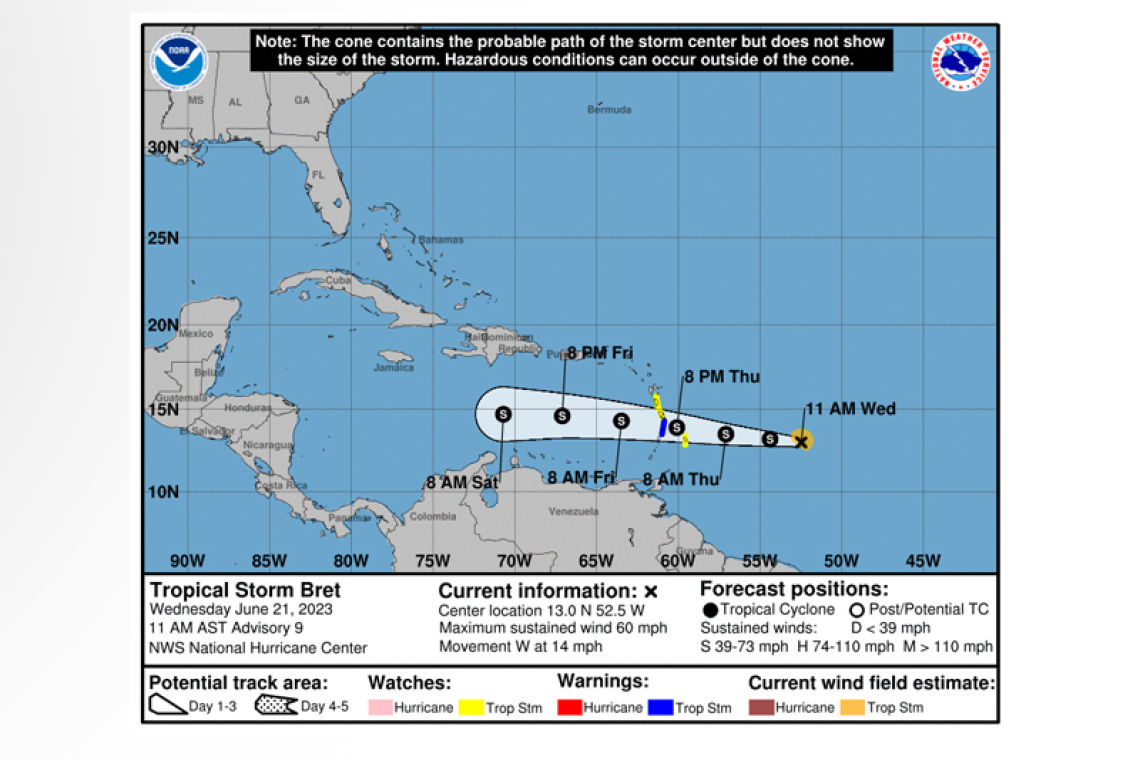 ...BRET CONTINUES MOVING WESTWARD...