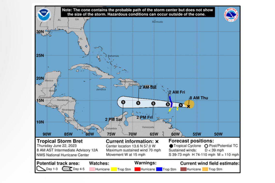 ...BRET NEAR HURRICANE STRENGTH...