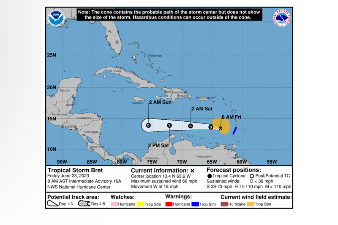 ...BRET PULLING AWAY FROM THE LESSER ANTILLES...
