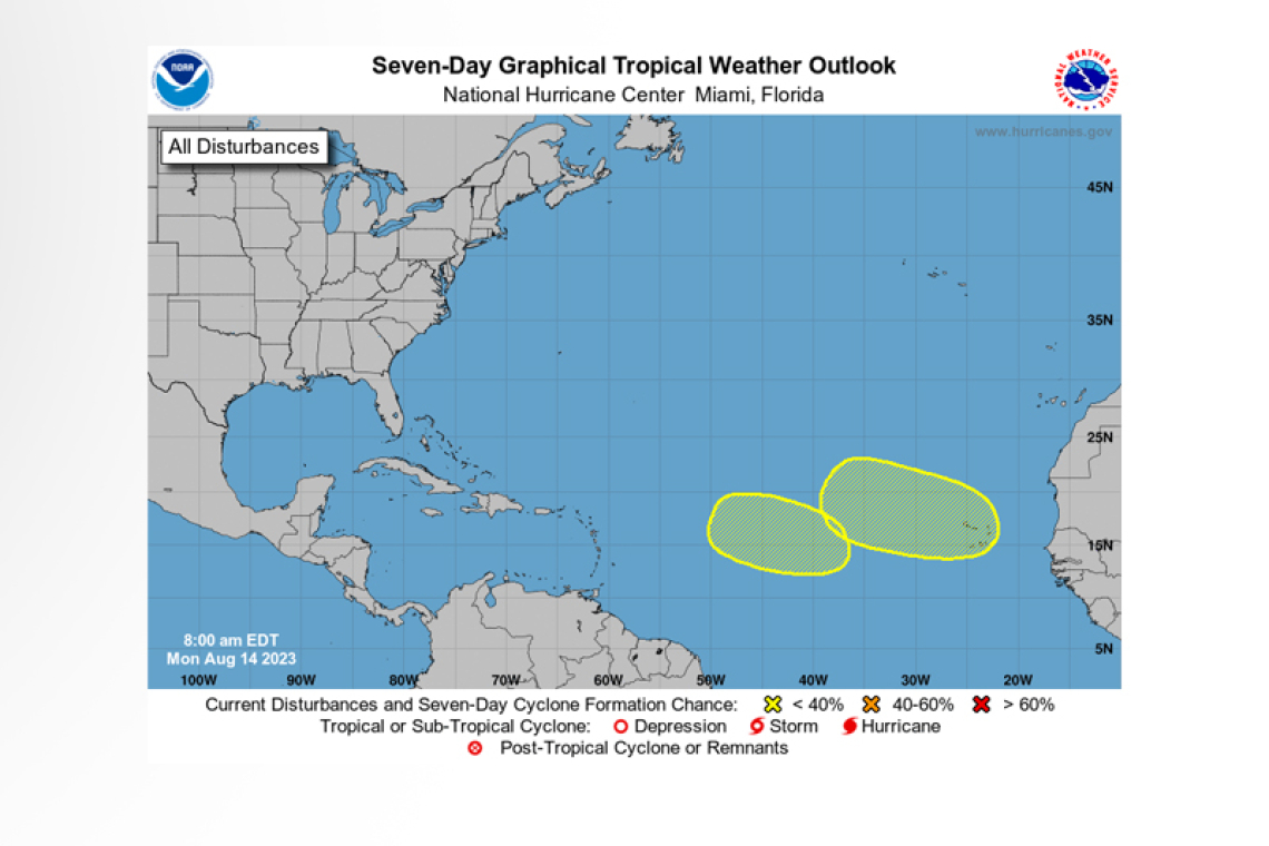 Tropical Weather Outlook