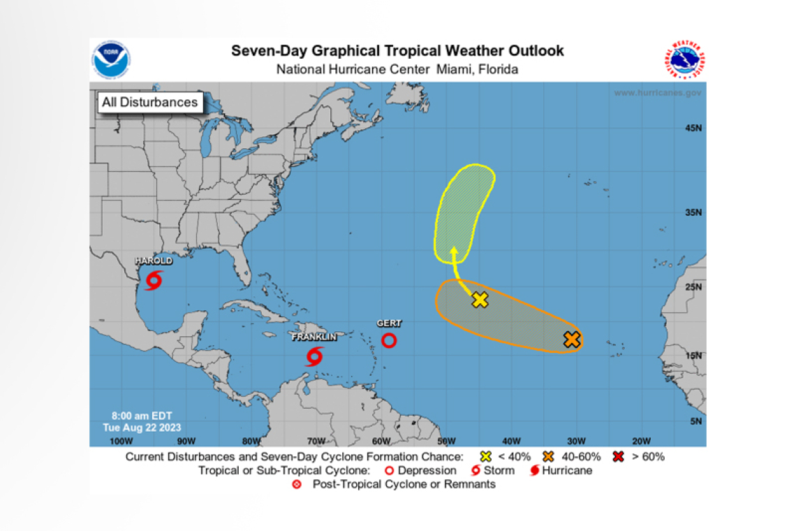 Tropical Weather Outlook