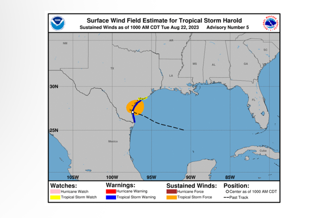 ...HAROLD TOCA TIERRA EN LA ISLA PADRE TEXAS...