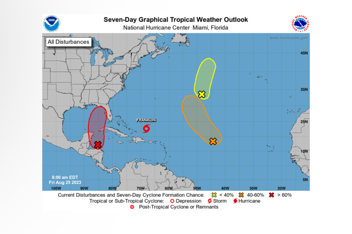 Tropical Weather Outlook